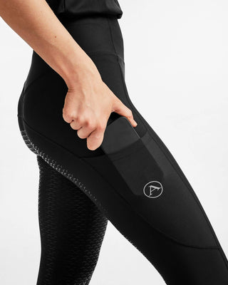 Ridbyxans utveckling – Från tradition till modern innovation