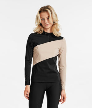 Core Functional Top Schwarz